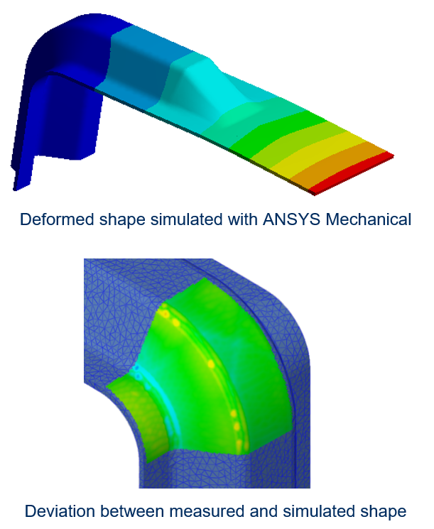 Deviation_of_Shape