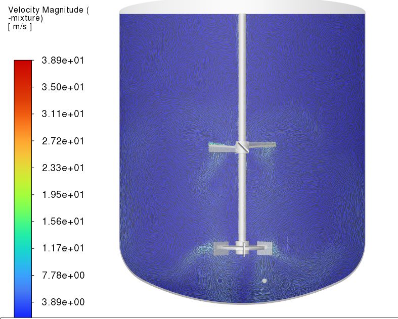 Velocity vectors - mid plane
