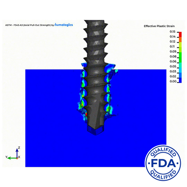 ASTM-F543-A3 Simulation Result