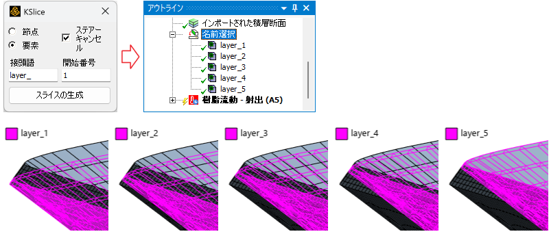 Layered Element Grouping