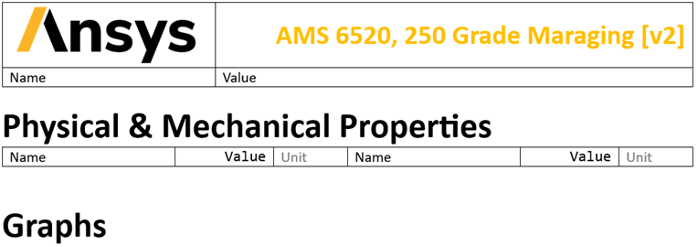 The header section of a Word document containing a populated title cell.