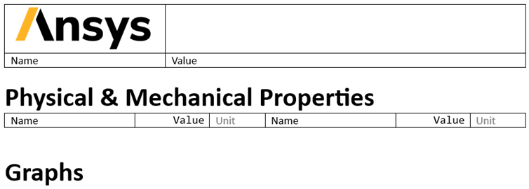 The Word template header section, showing a company logo and tables with placeholder values.