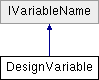 DesignVariable