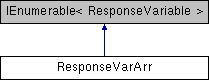 ResponseVarArr