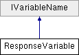 ResponseVariable