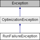 RunFailureException