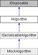IAlgorithm