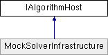 IAlgorithmHost