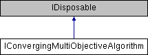 IConvergingMultiObjectiveAlgorithm