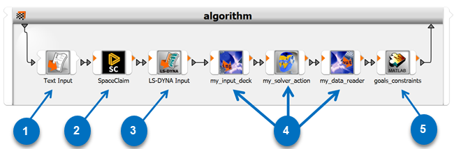 custom_toolchain.png
