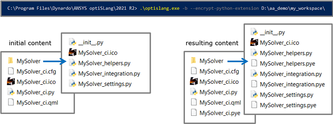 encryption.png