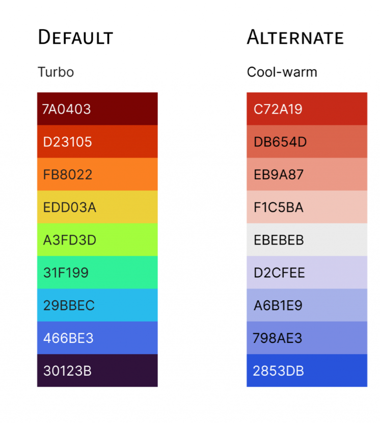 A screenshot of a color chart Description automatically generated