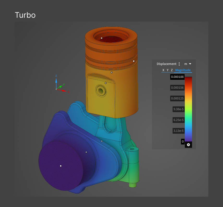 A computer generated image of a mechanical engine Description automatically generated