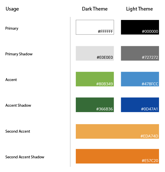 Graphical user interface, application Description automatically generated