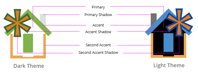 A picture containing application Description automatically generated