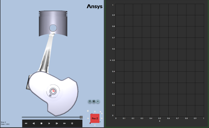 AddPlotView