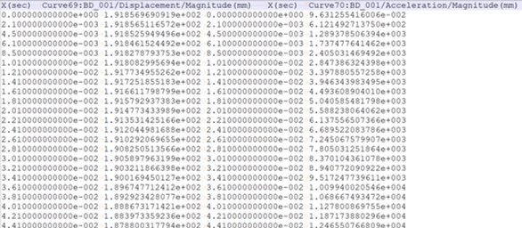 ExportAllCurves