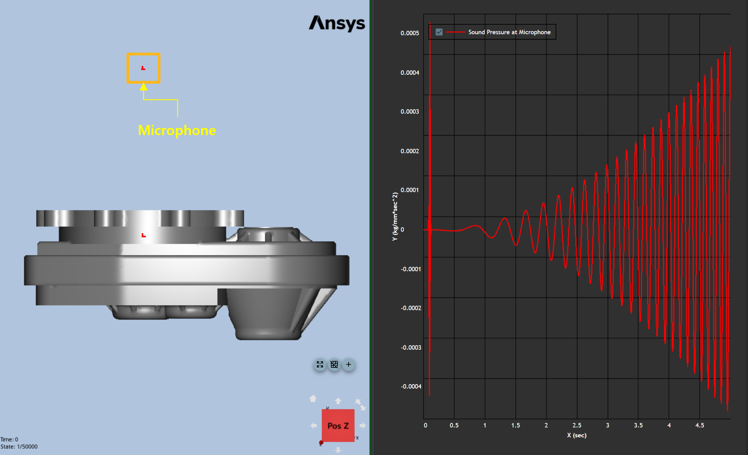 SoundPressure