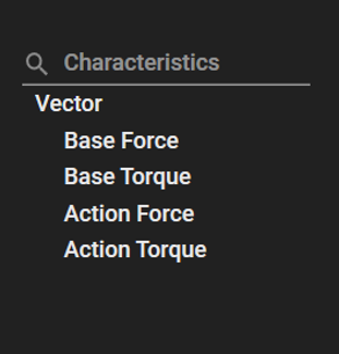 Vector