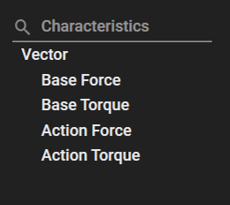Vector Display