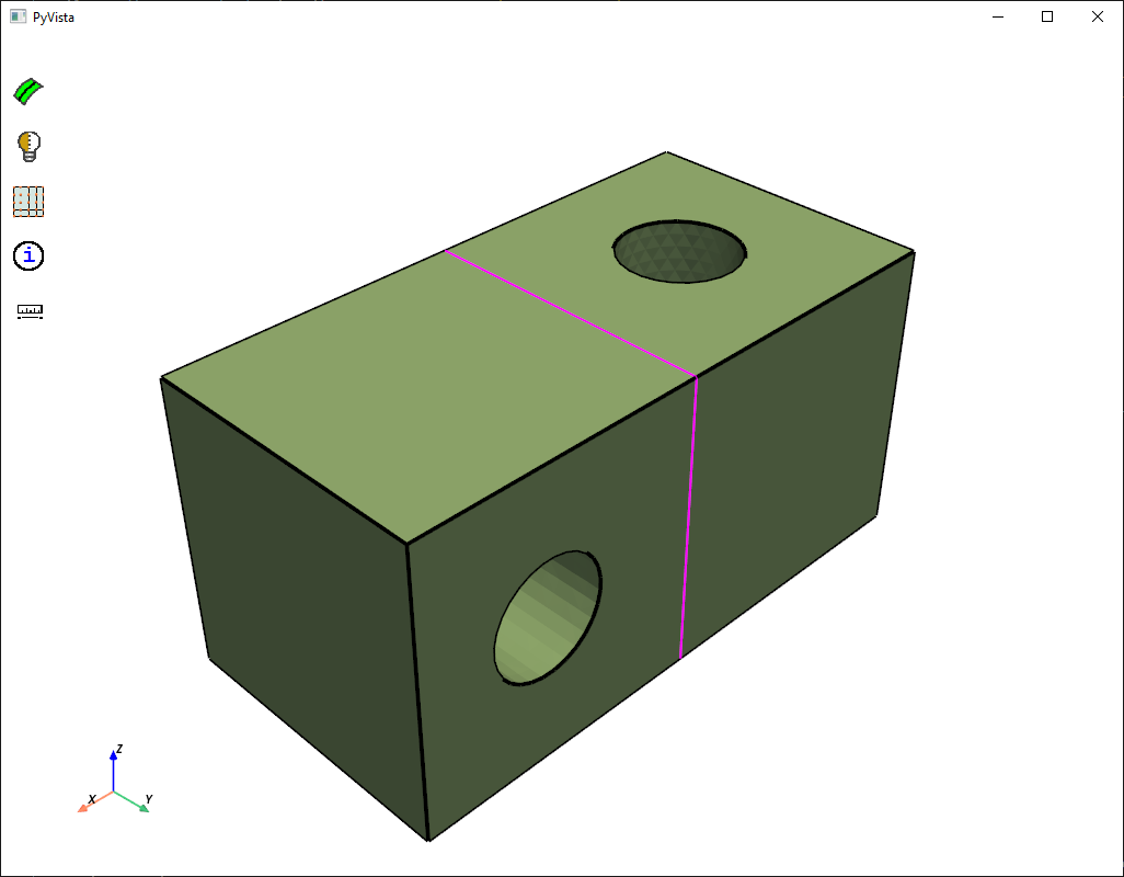 MultiZone Model