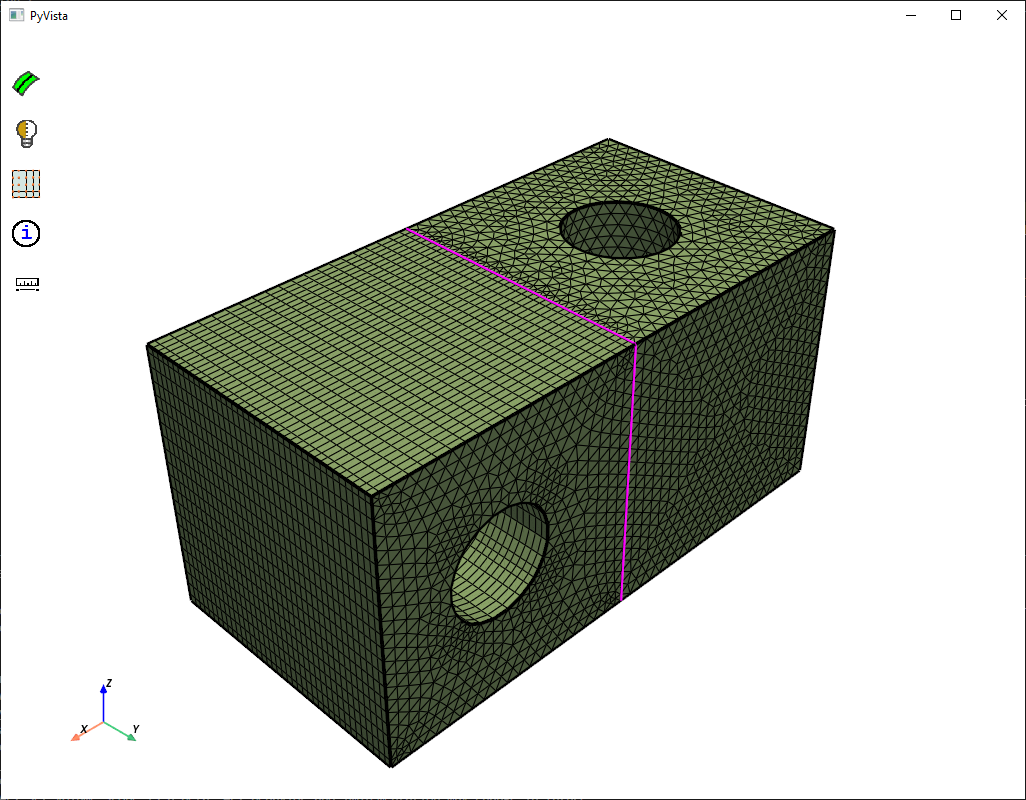 MultiZone Sizing