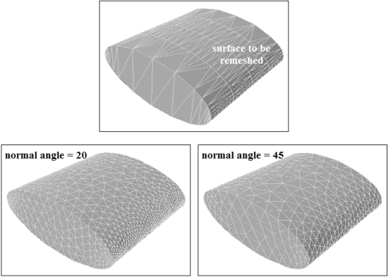 Curvature Size