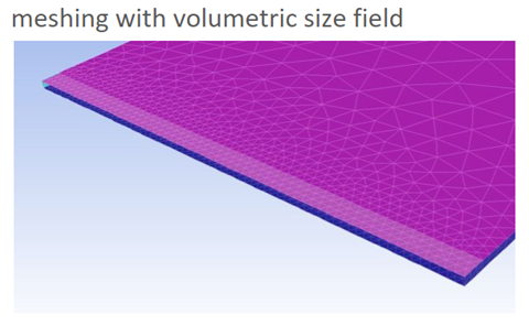 Mesh Volumetric size