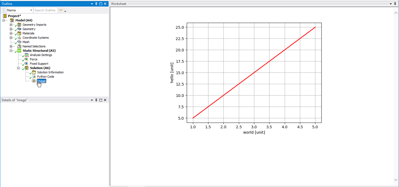 Simple Plot