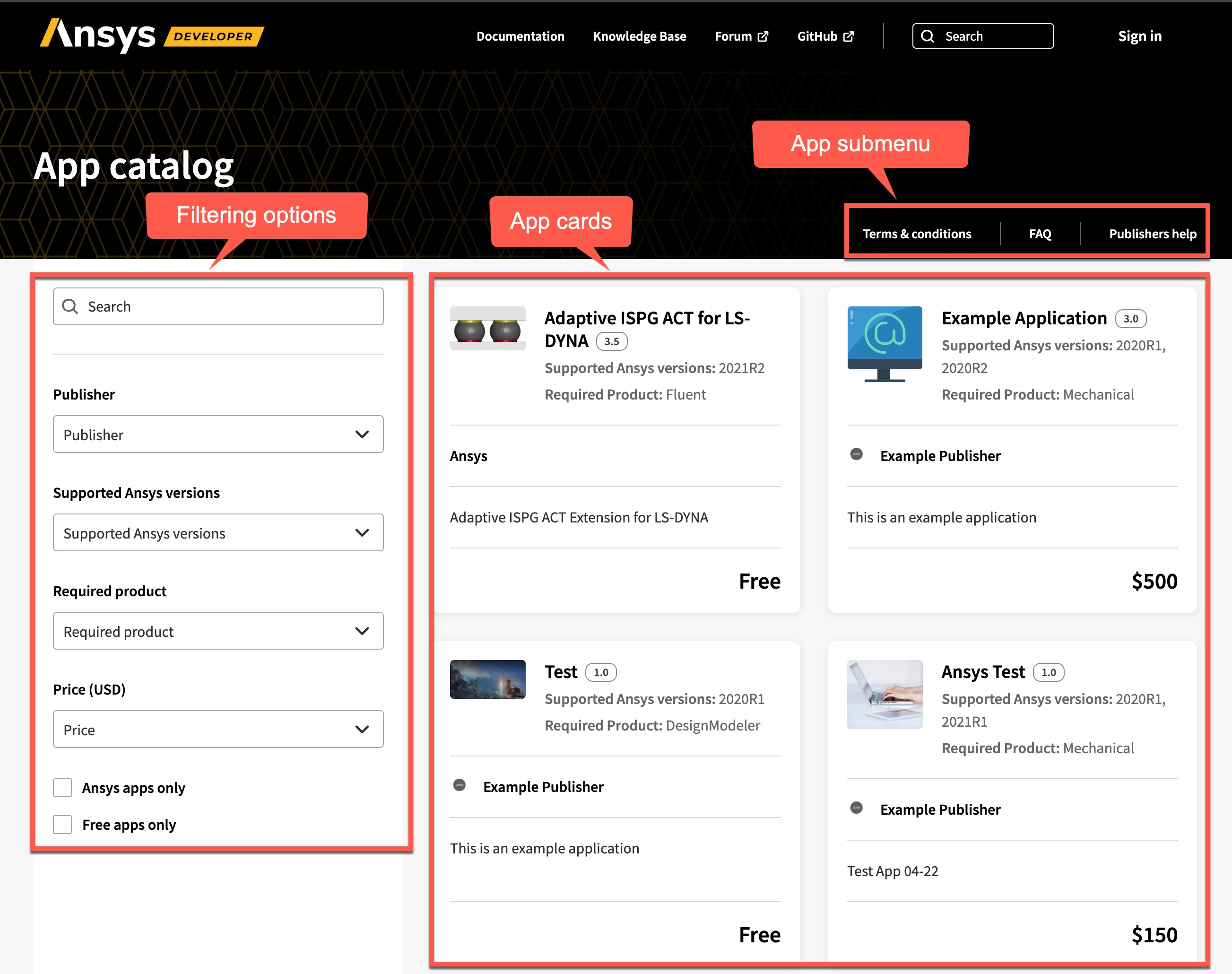 The app catalog
