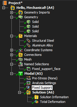 The tree after meshing, with Fixed Support added under Modal and Total Deformation added under Solution