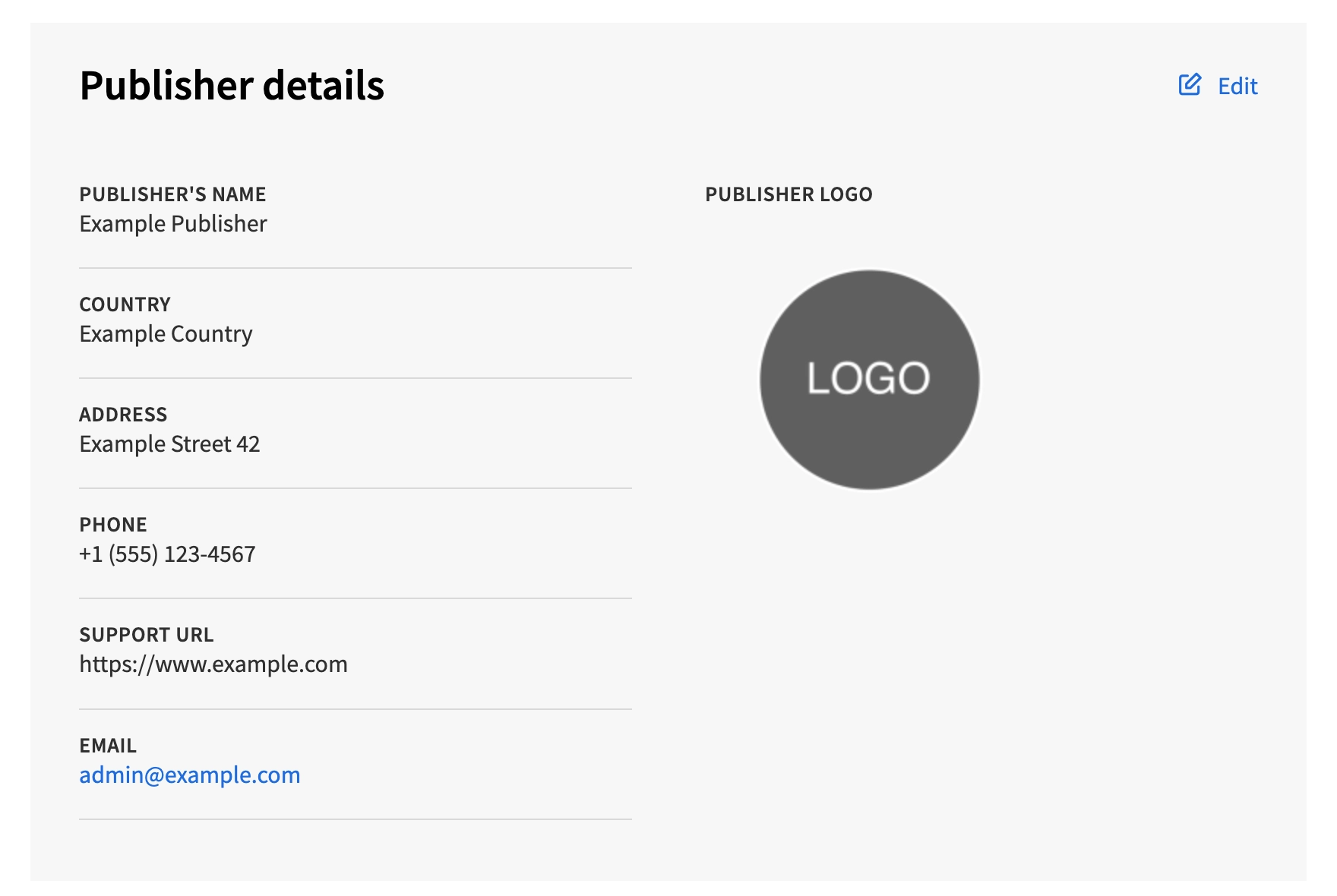 The updated publisher details