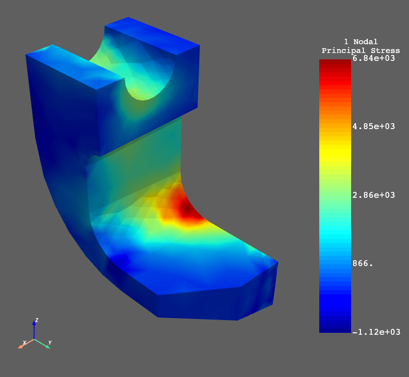 MAPDL modal principal stresses of lathe cutter.