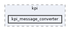 kpi_message_converter