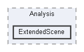 ExtendedScene