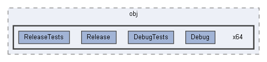 x64