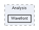 Wavefront