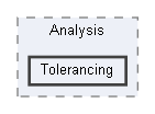 Tolerancing