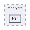 Psf