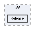 Release