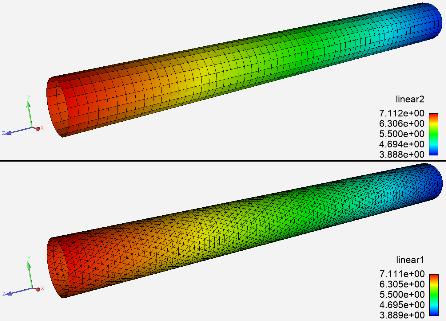 Figure 3: Nodal solution data profiles for the mapped variables.