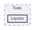 Layouts