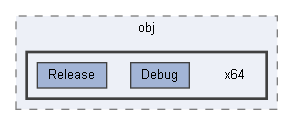 x64
